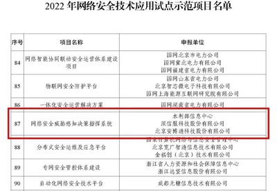 五度入選！安博通獲評工信部2022網(wǎng)絡(luò)安全技術(shù)應(yīng)用試點(diǎn)示范項(xiàng)目，賦能杭州網(wǎng)絡(luò)技術(shù)服務(wù)